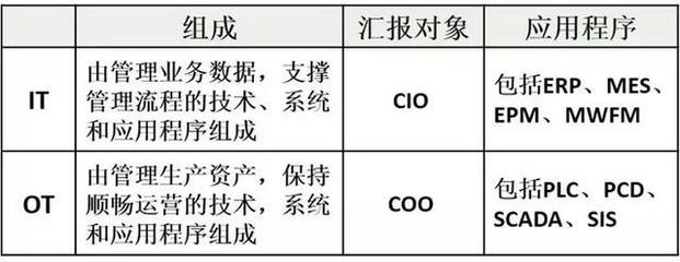 數(shù)字工廠(chǎng)大破天門(mén)陣 | 解讀趨勢(shì)資產(chǎn)管理