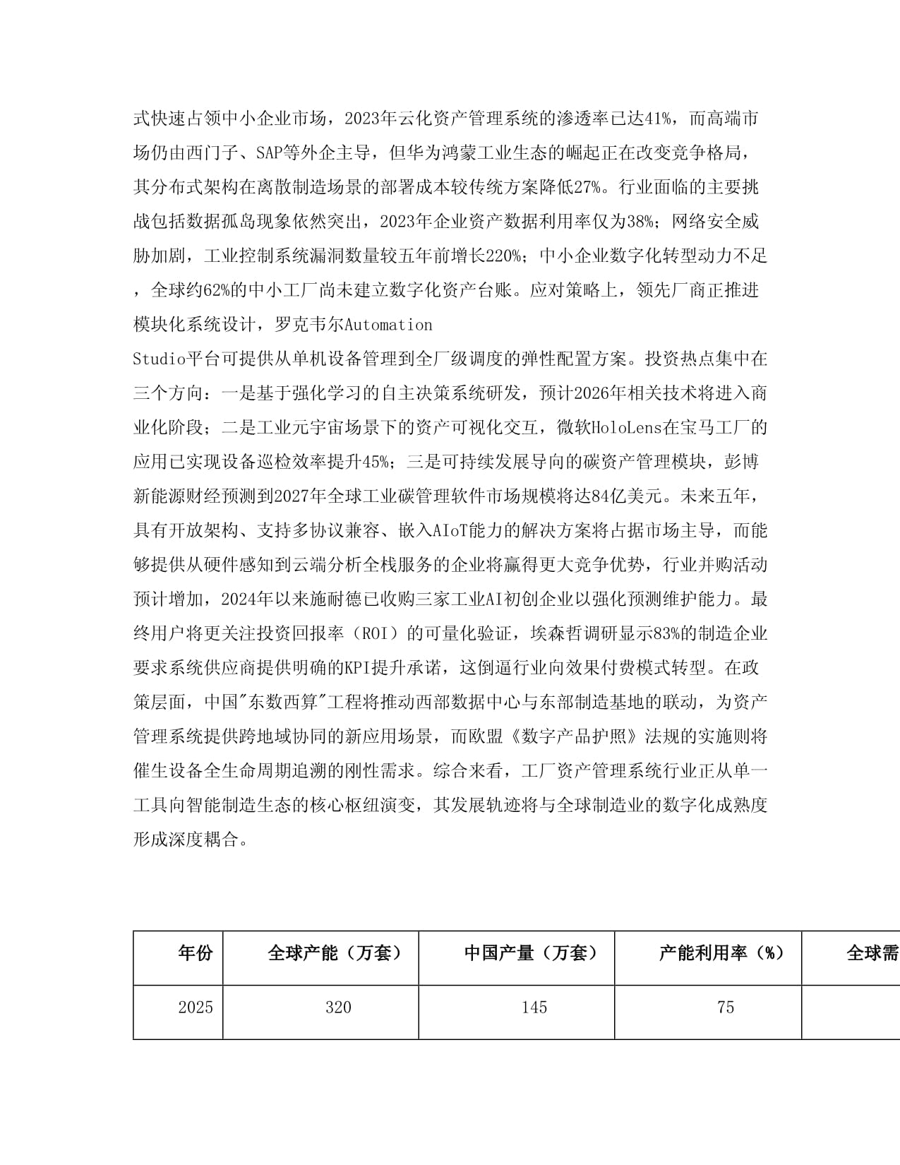 2025至2030年全球及中國工廠資產管理系統(tǒng)行業(yè)發(fā)展趨勢分析與未來投資戰(zhàn)略咨詢研究報告
