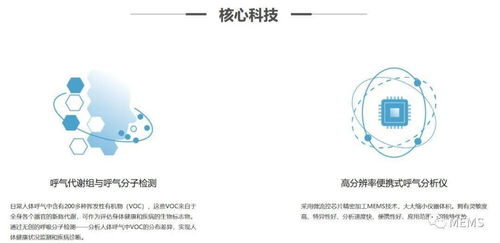 微流控技術賦能智能呼氣分析，精智未來獲數(shù)千萬投資布局早期疾病篩查